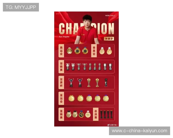 孙颖莎连胜积分攀升,保持世界第一优势